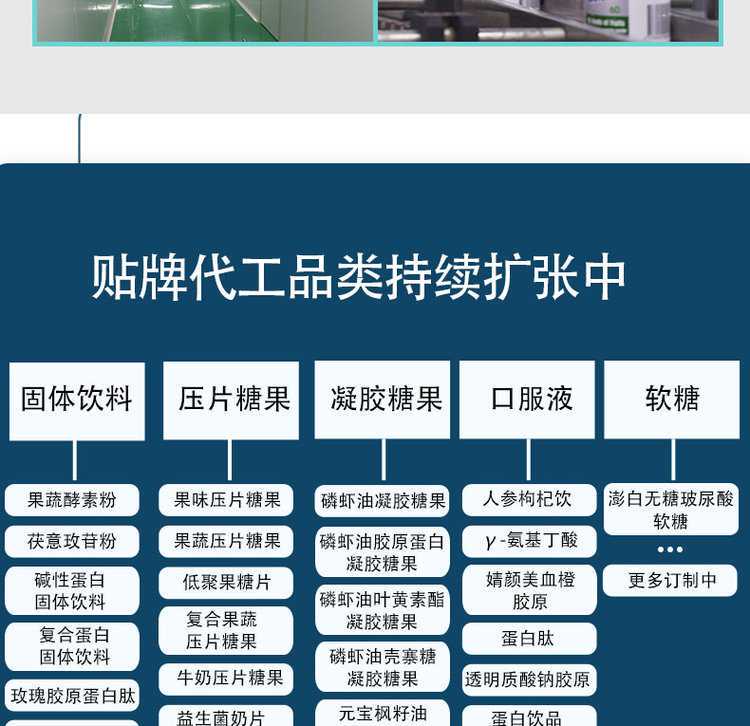 从配方到清关：海外代工厂“全链路赋能”如何缩短品牌出海周期？